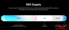 tron钱包|Immutable X(IMX)介绍，IMX币值得投资吗？